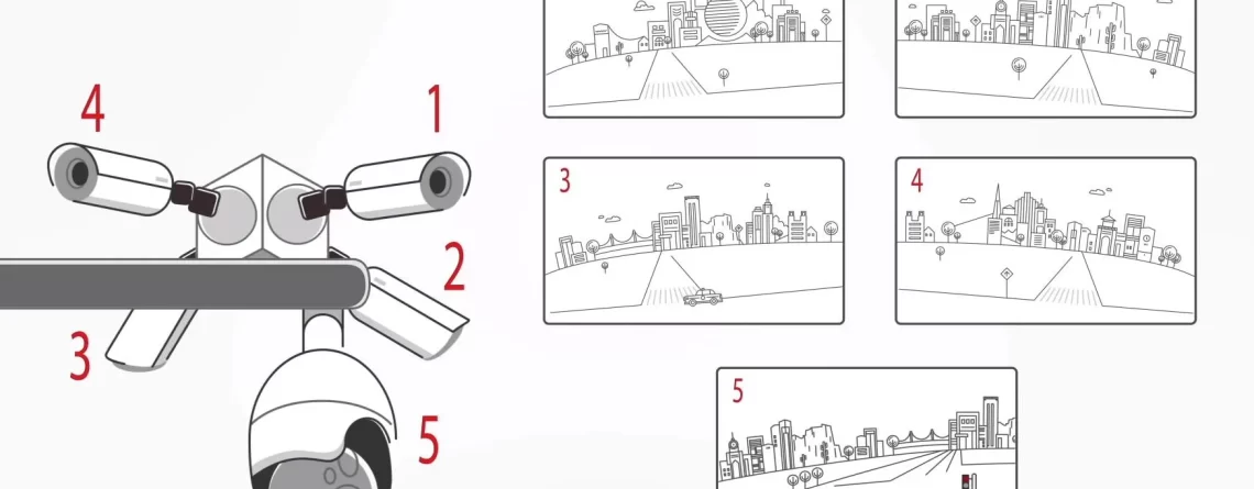 صيانة كاميرات هيكفيجن